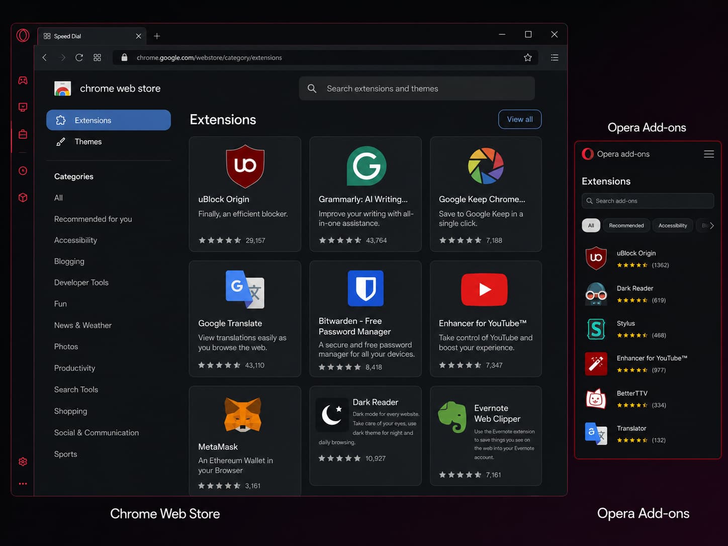 Chrome Web Store и Opera Add-ons для установки расширений в Opera GX